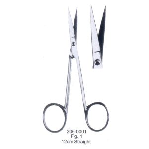 Gum Scissors