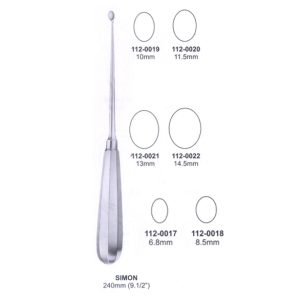 Uterine Scoops And Curettes