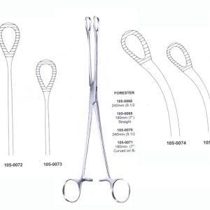 Sponge Holding Forceps