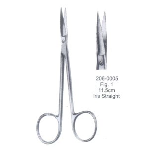 Gum Scissors