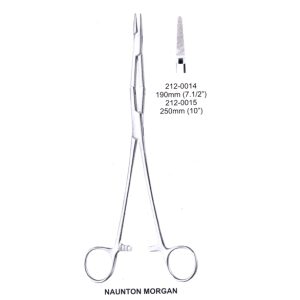 Needle Holders