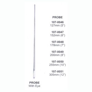 PrKMIes