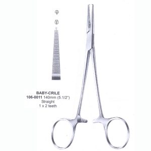 Haemostats Forceps