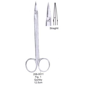 Gum Scissors