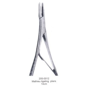 Orthodontics Instruments