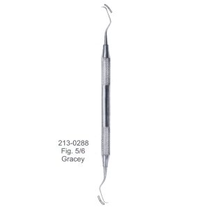 Periodontia Instruments