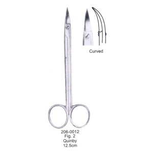 Gum Scissors