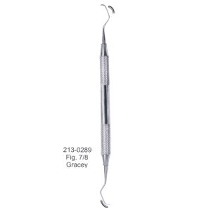 Periodontia Instruments