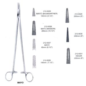 Needle Holders