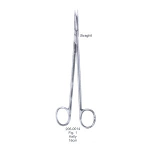Gum Scissors