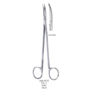 Gum Scissors