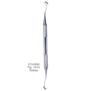 Periodontia Instruments