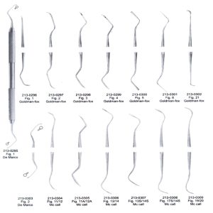 Periodontia Instruments