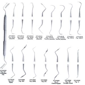 Periodontia Instruments