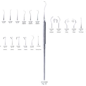 Periodontia Instruments