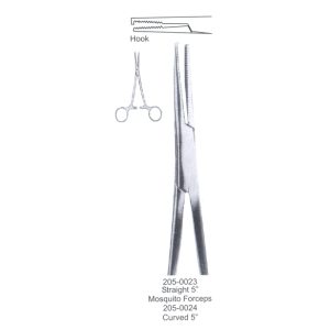 Orthodontics Instruments