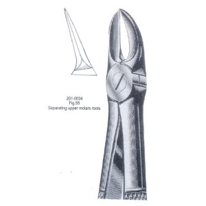 Extracting Forceps